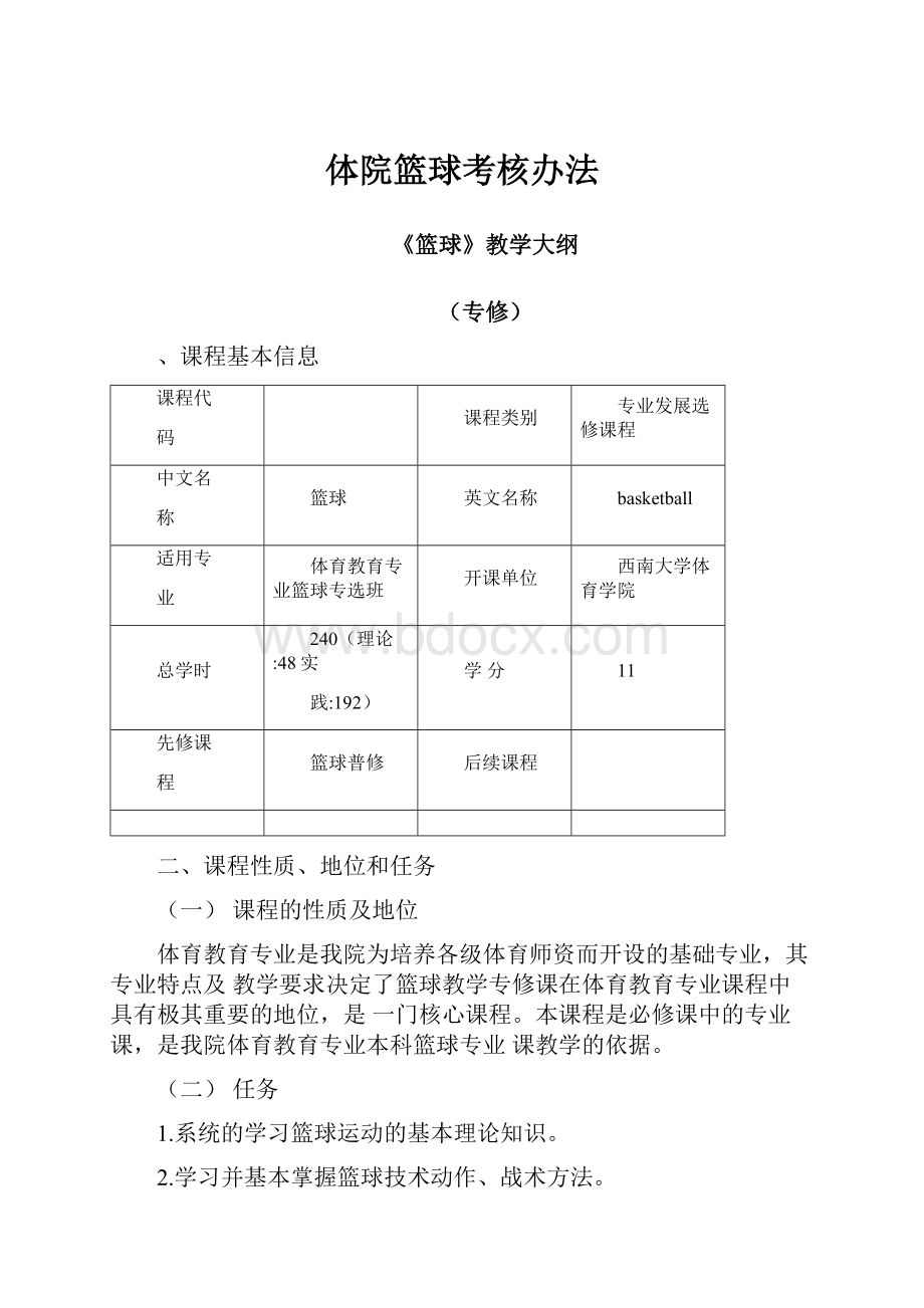 体院篮球考核办法Word下载.docx