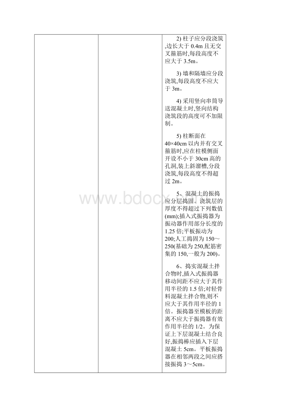 土建专业常见质量通病及防治.docx_第2页