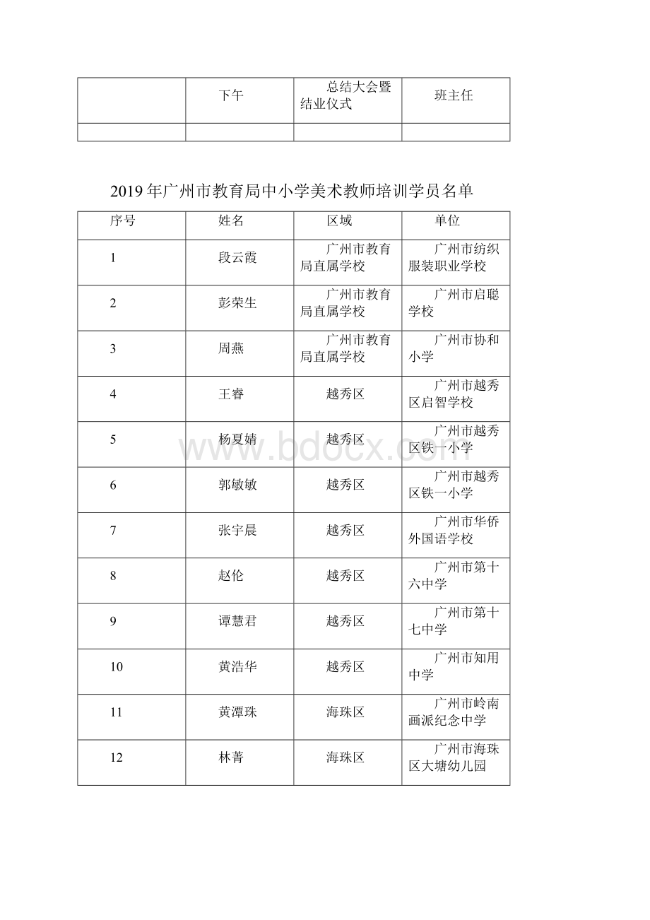 广州市美术学科教师培训课程.docx_第3页