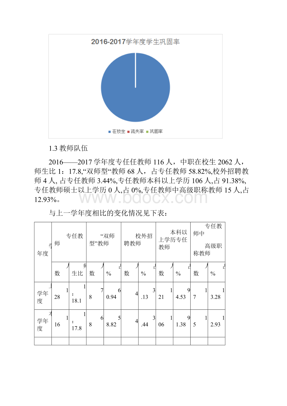 郁南职业技术学校教育质量报告.docx_第3页