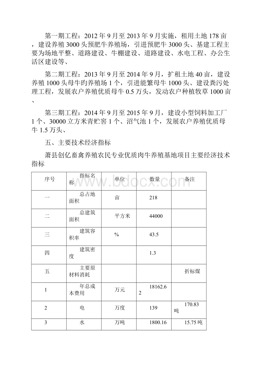 申报稿优质肥牛肉养殖基地建设项目商业计划书.docx_第3页