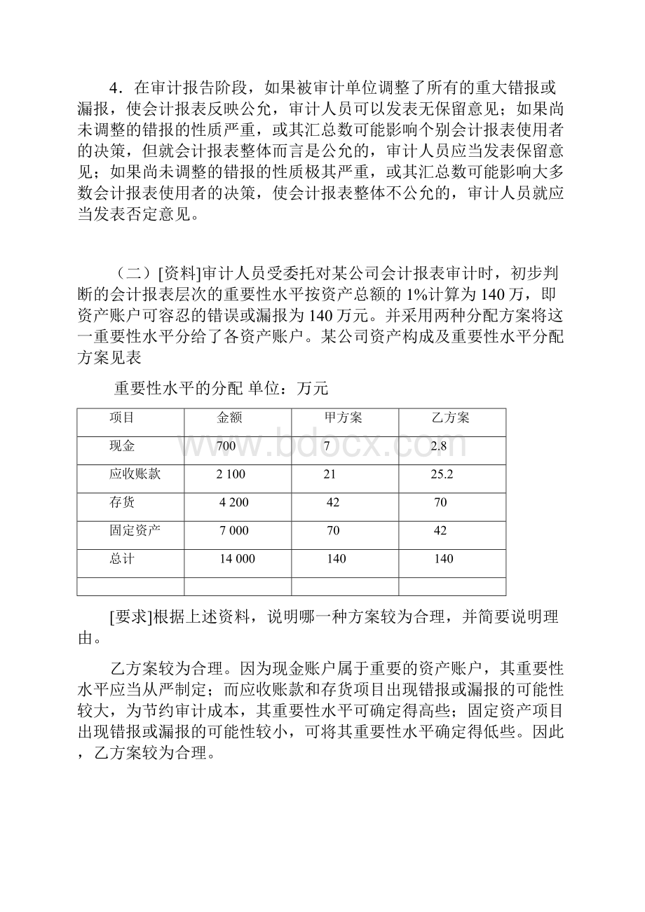 审计学案例分析题及答案.docx_第2页