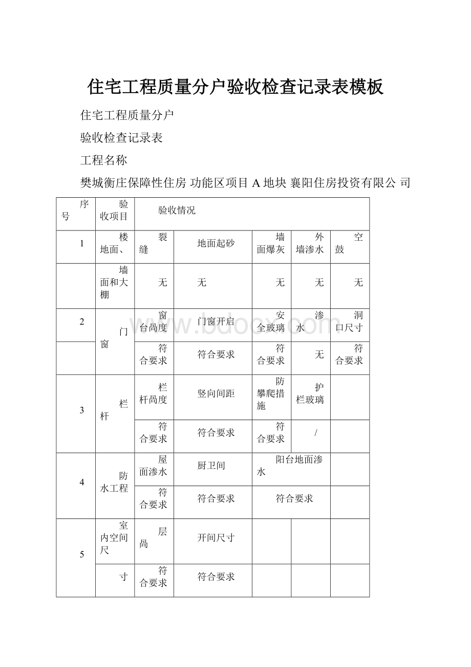 住宅工程质量分户验收检查记录表模板.docx_第1页