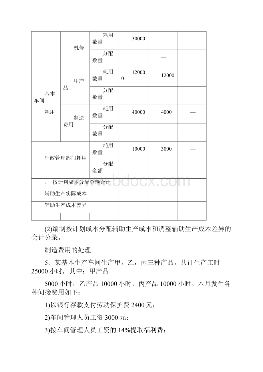 成本管理会计总复习.docx_第3页