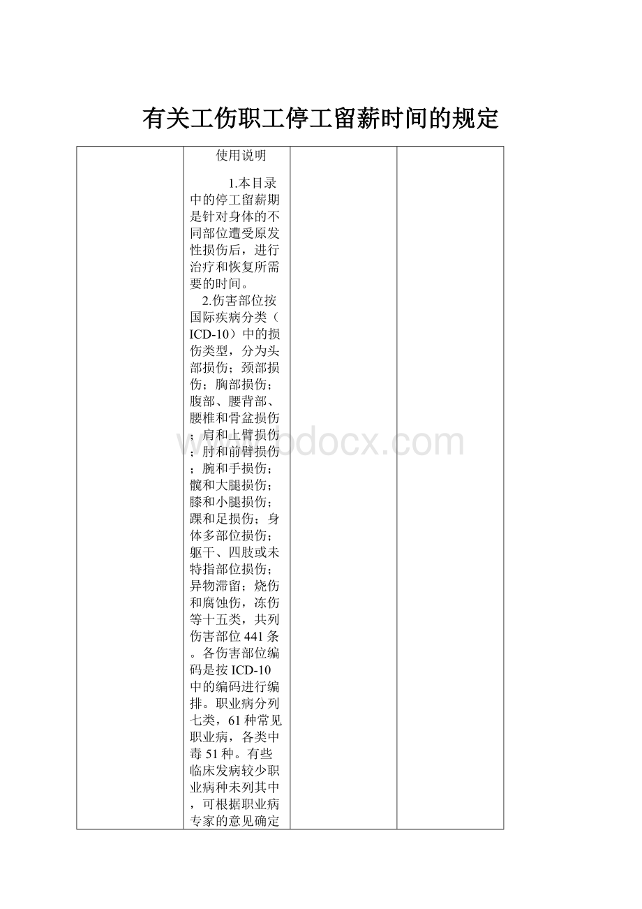 有关工伤职工停工留薪时间的规定文档格式.docx