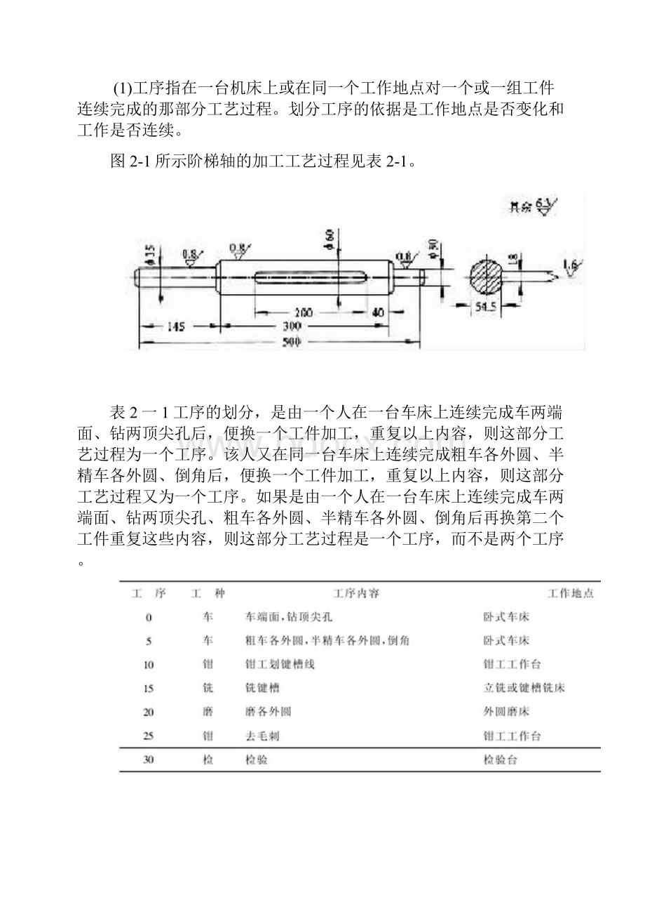 机械零件加工工艺设计过程的基本知识.docx_第2页