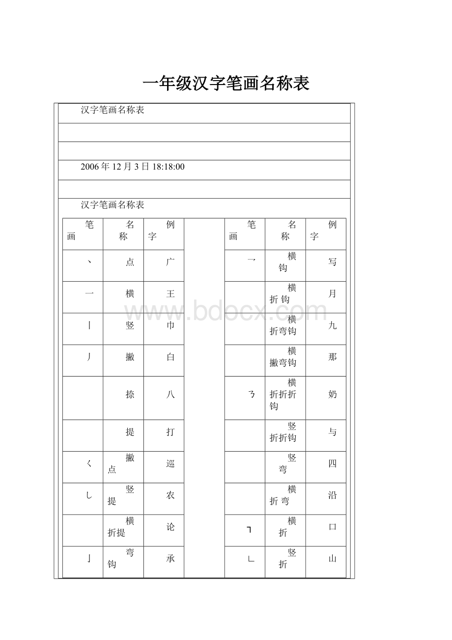 一年级汉字笔画名称表文档格式.docx