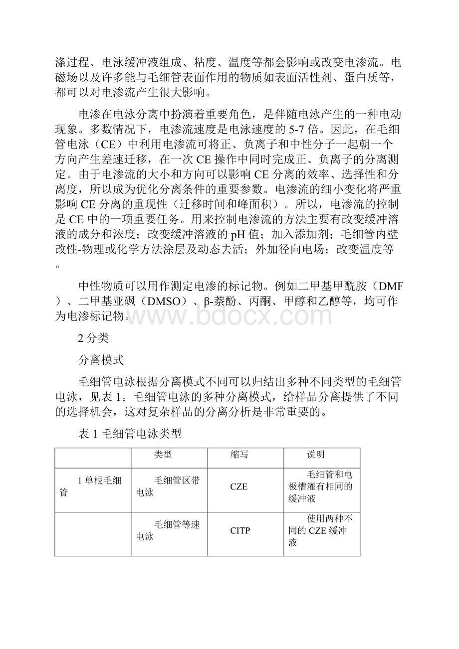 毛细管技术Word文档下载推荐.docx_第3页