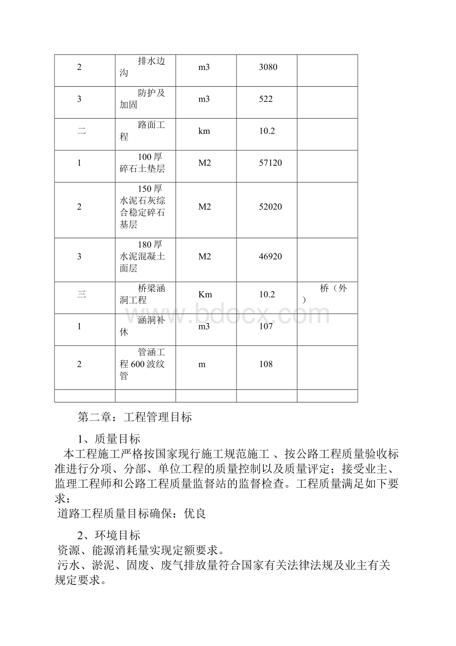 道路硬化工程施工组织设计.docx_第2页