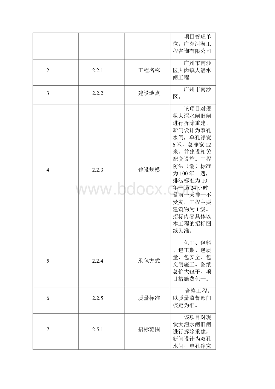 广州南沙区大岗镇大滘水闸工程Word下载.docx_第2页