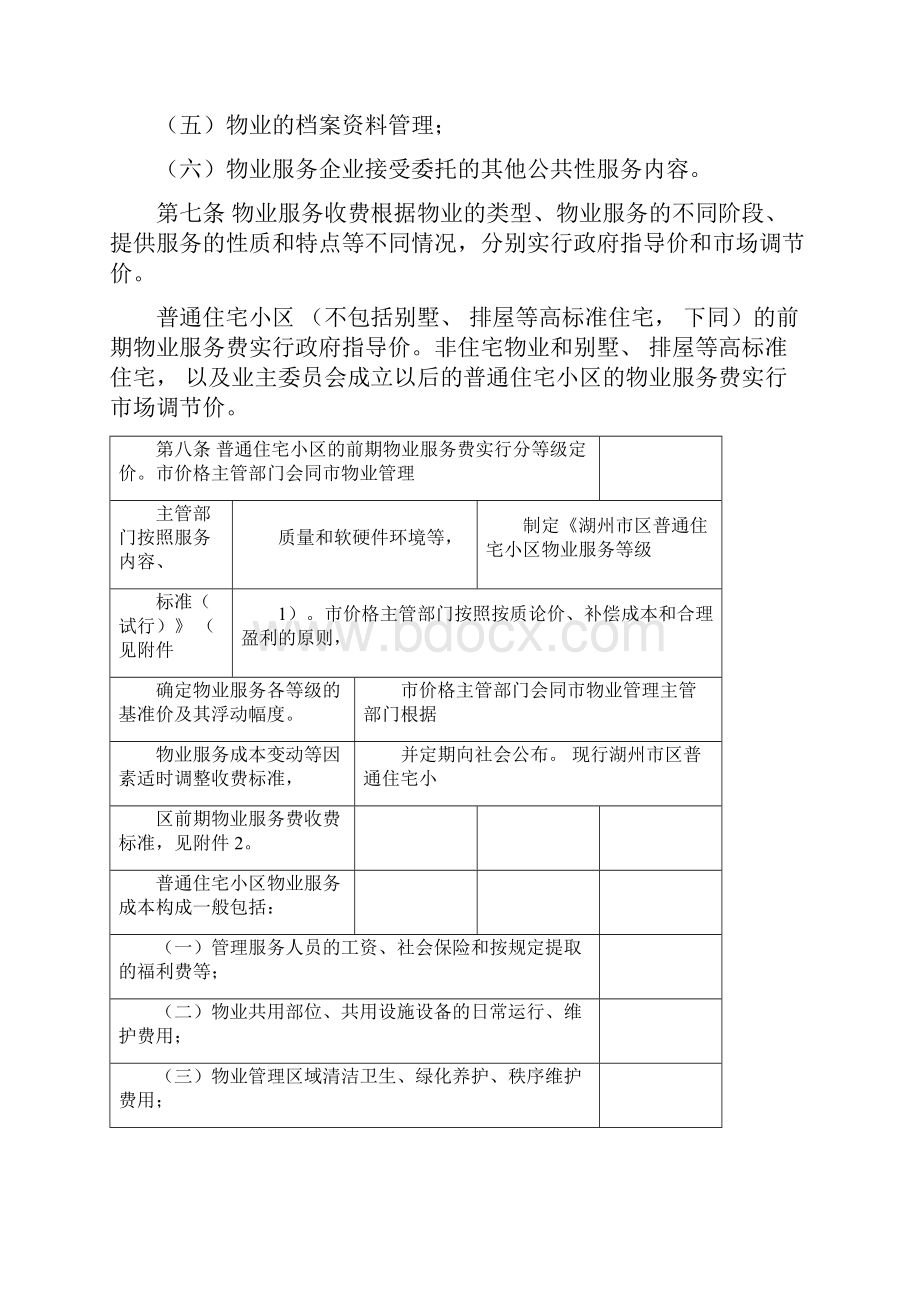 湖州市区物业服务收费管理实施办法docx.docx_第3页