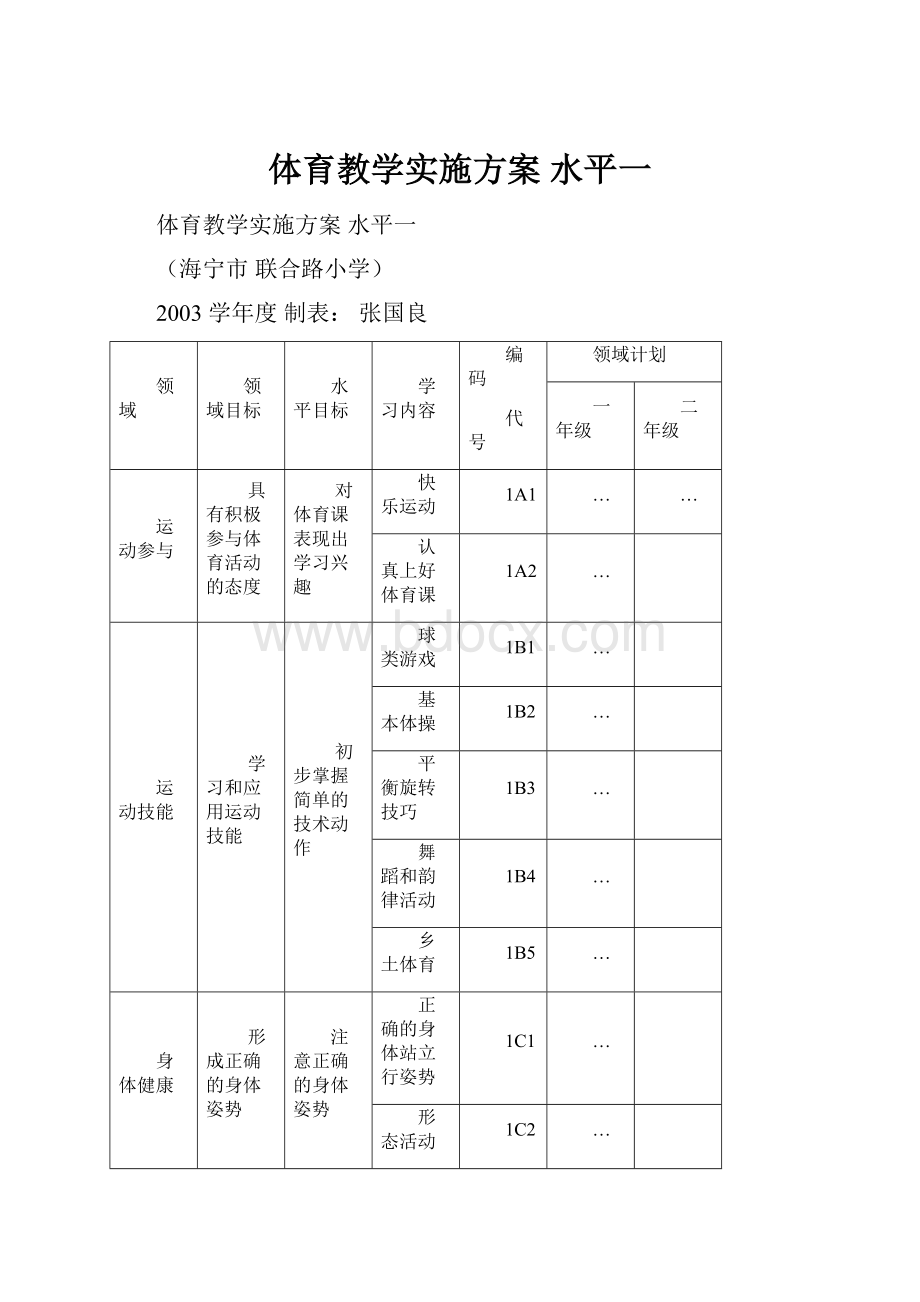 体育教学实施方案 水平一.docx