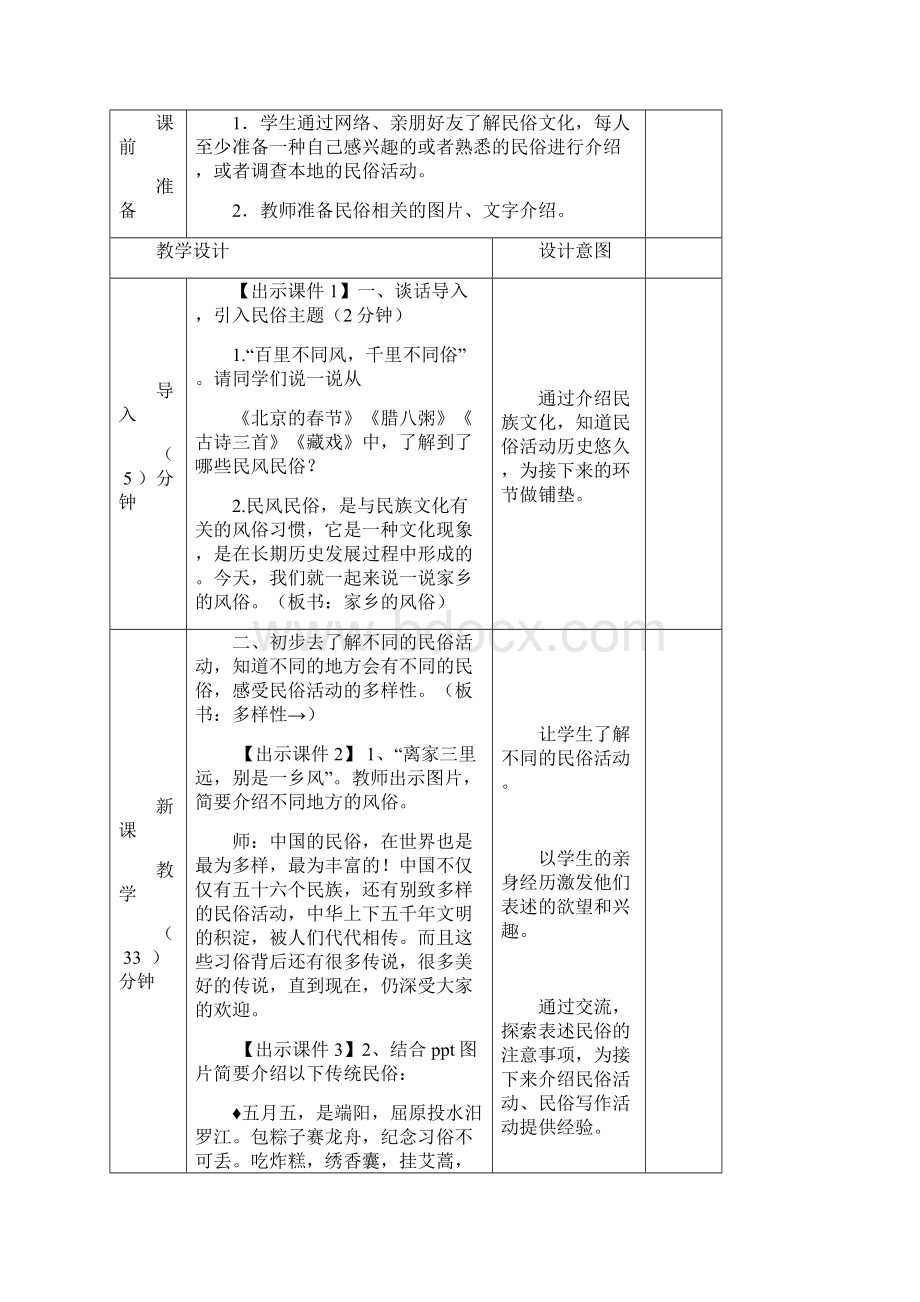 部编版六年级语文下册习作《家乡的风俗》精品教案.docx_第2页