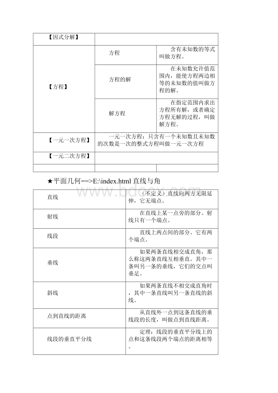 关于高级初中中学数学公式大全53636.docx_第3页