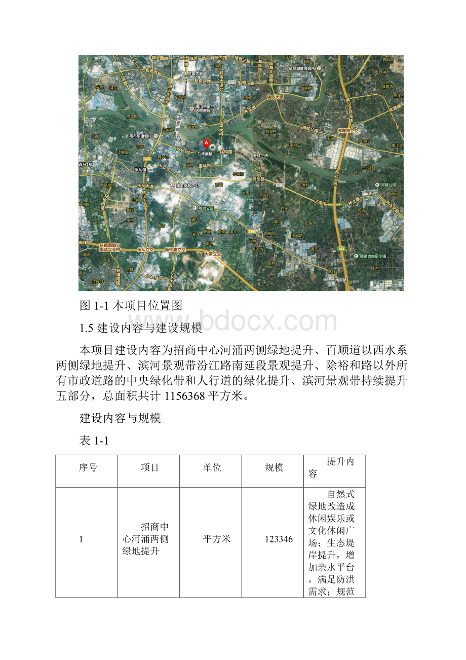 XX新城水系绿化景观提升工程项目可行性研究报告Word格式.docx_第3页