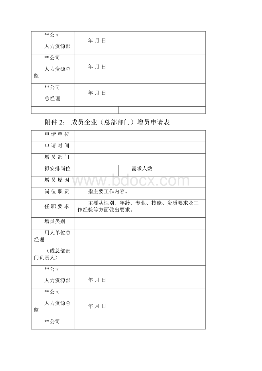 职位管理的使用表单和流程图Word文件下载.docx_第2页