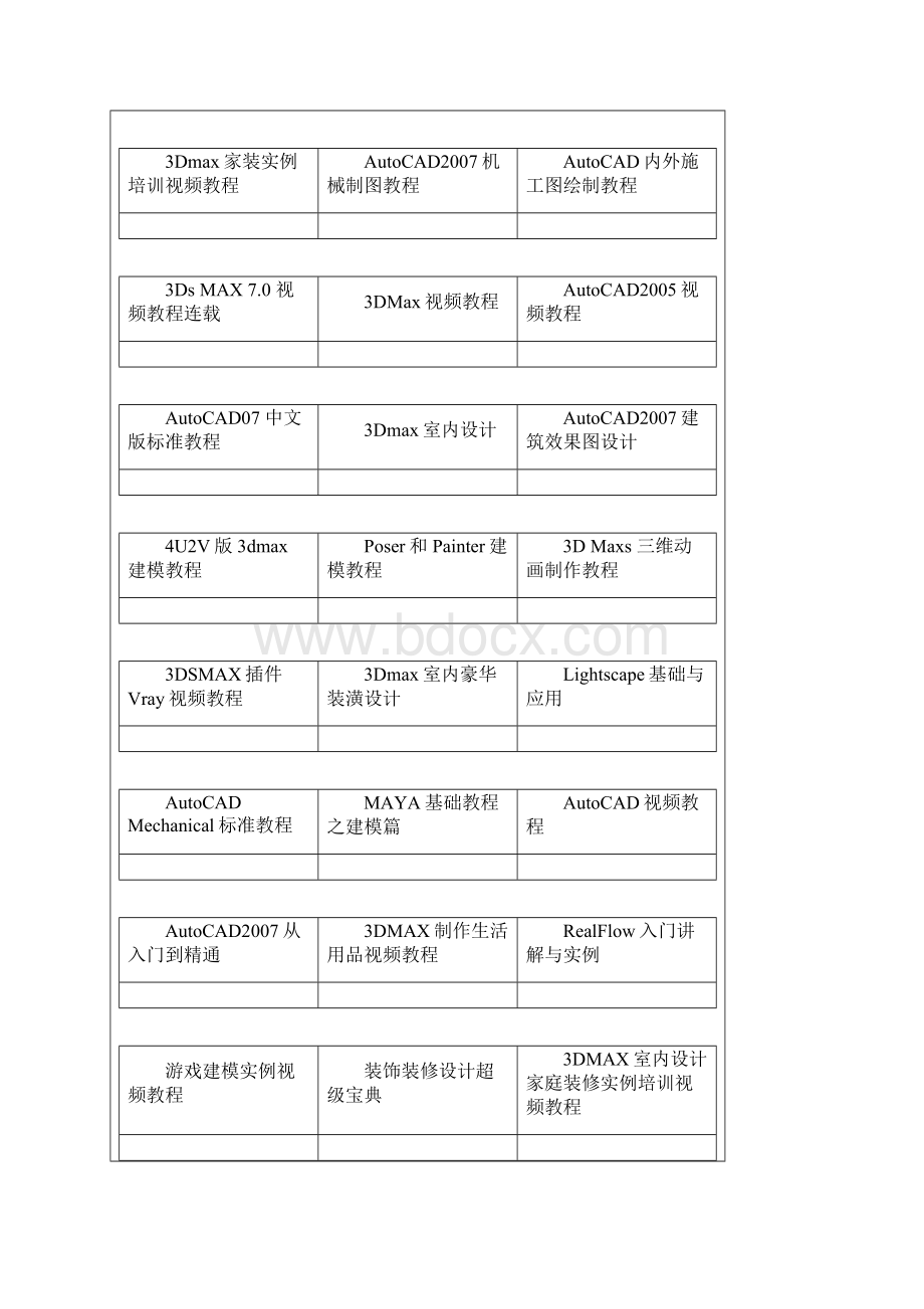 各种软件视频教学 全了Word下载.docx_第3页