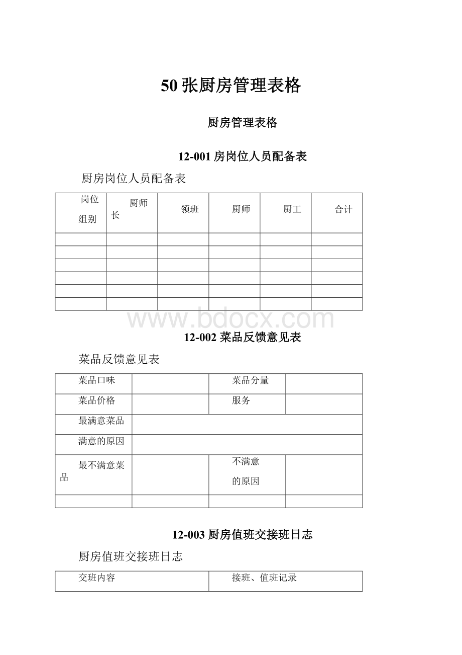 50张厨房管理表格.docx_第1页