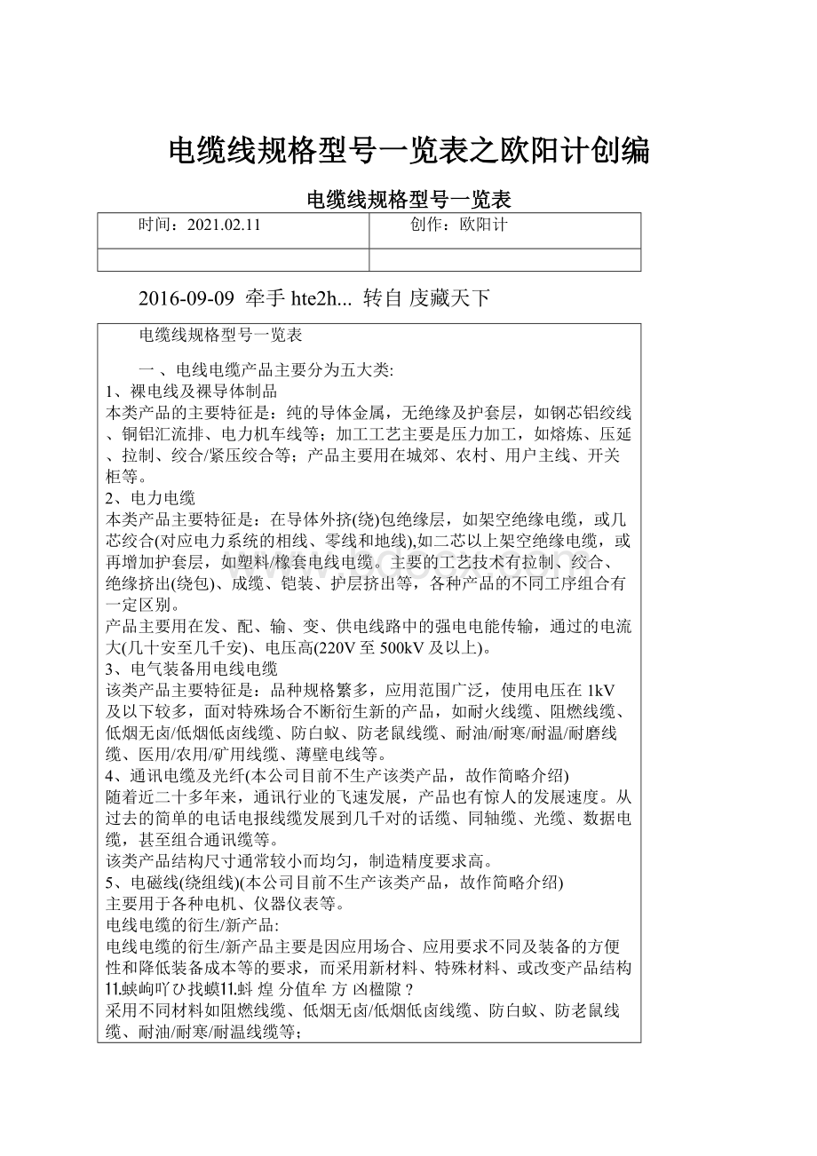 电缆线规格型号一览表之欧阳计创编.docx_第1页