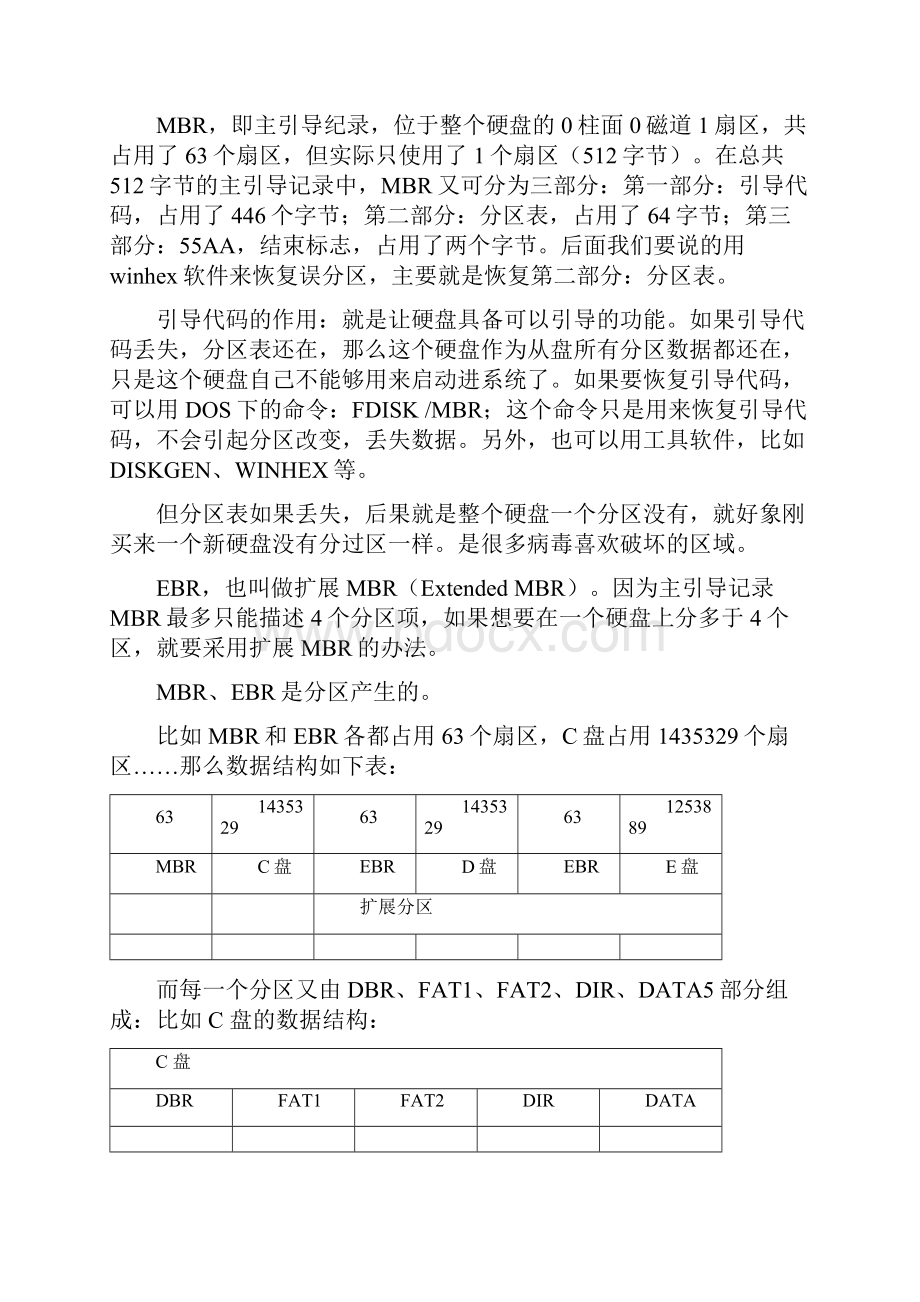 winhe数据恢复完整图文教程.docx_第2页