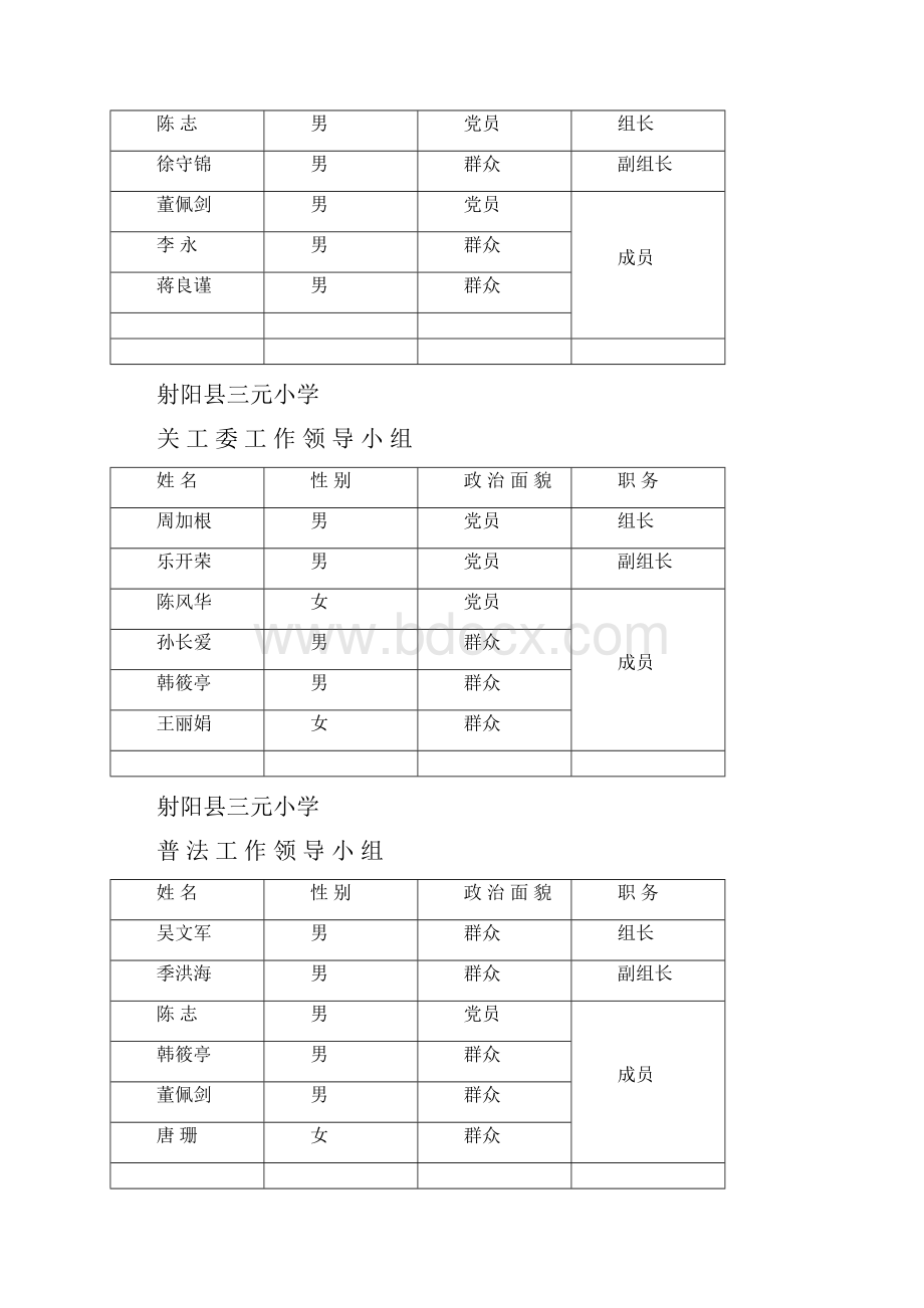 教导处墙上表格Word格式.docx_第2页