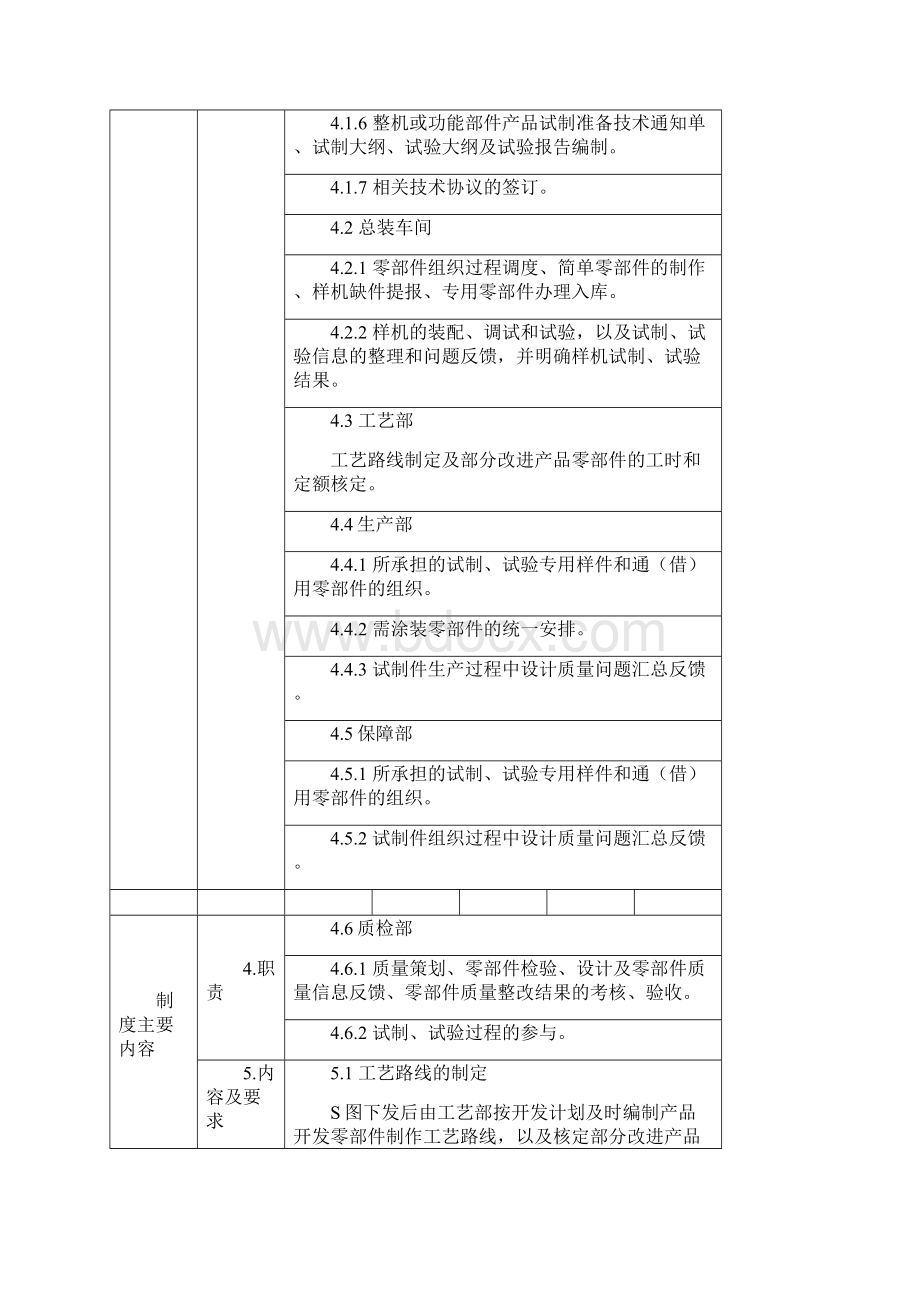 产品试制试验管理办法Word下载.docx_第2页