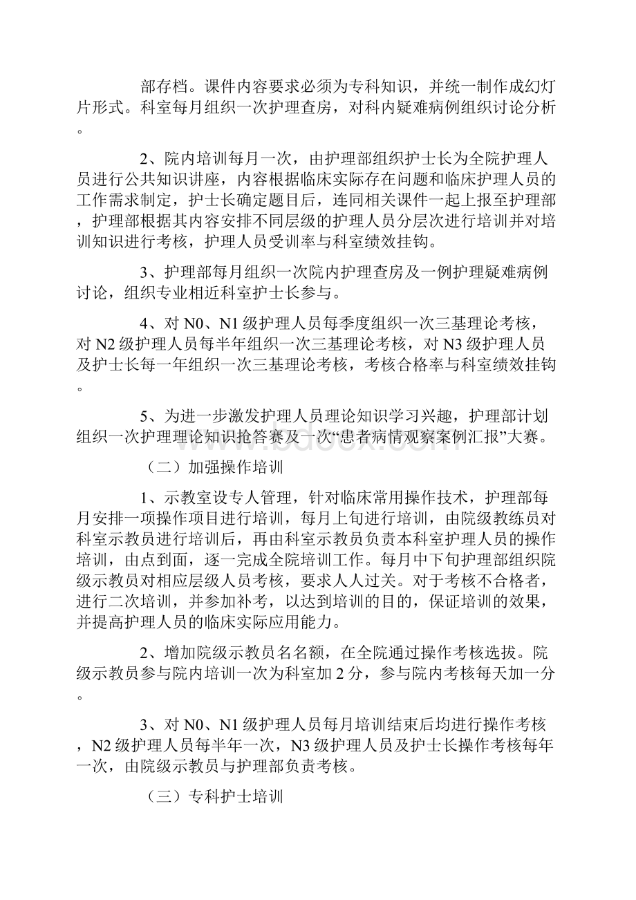 护理培训计划表.docx_第2页