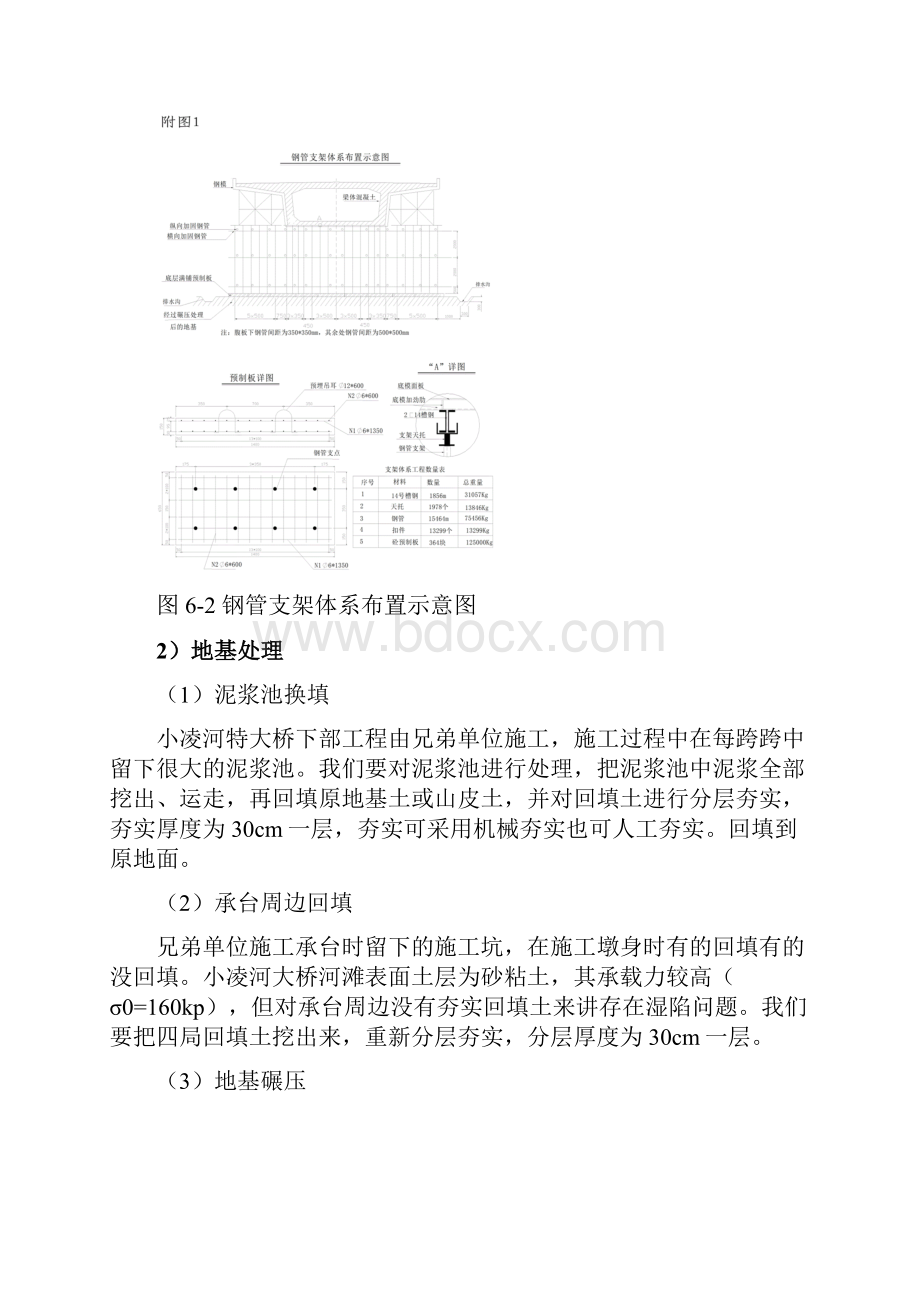 第六节 桥位现浇箱梁总.docx_第3页