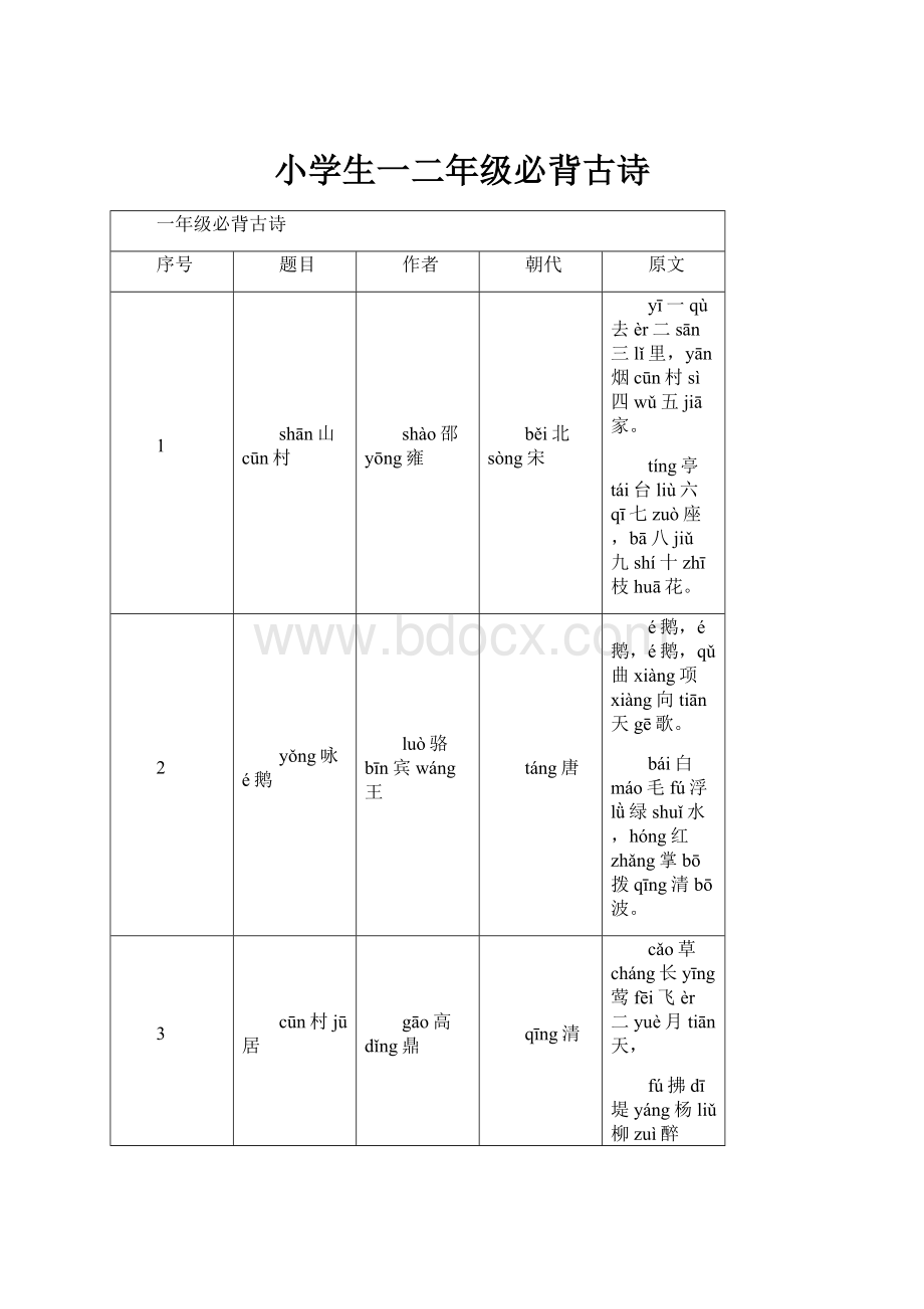 小学生一二年级必背古诗.docx