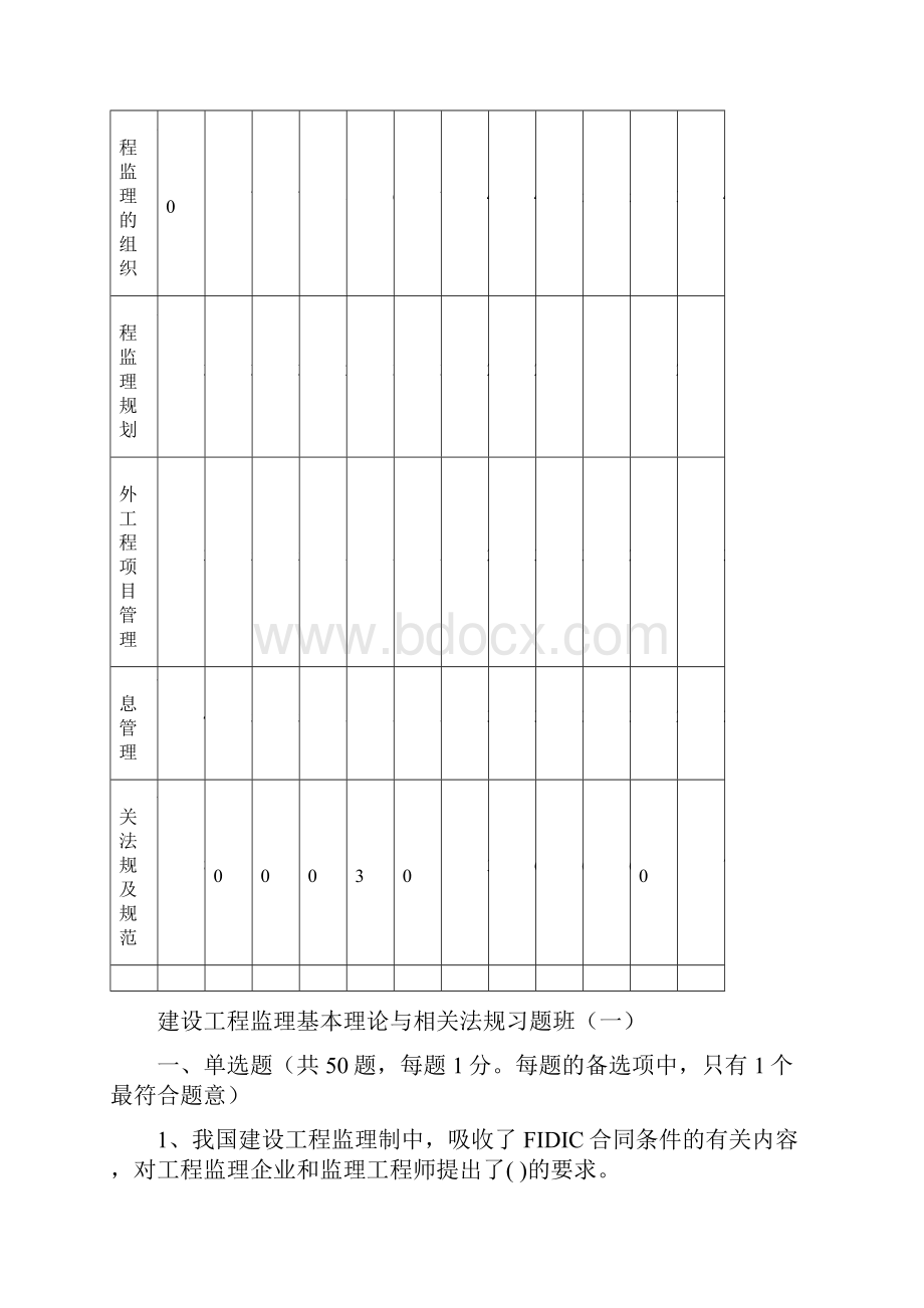 建设工程监理基本理论与相关法规习题班一.docx_第2页