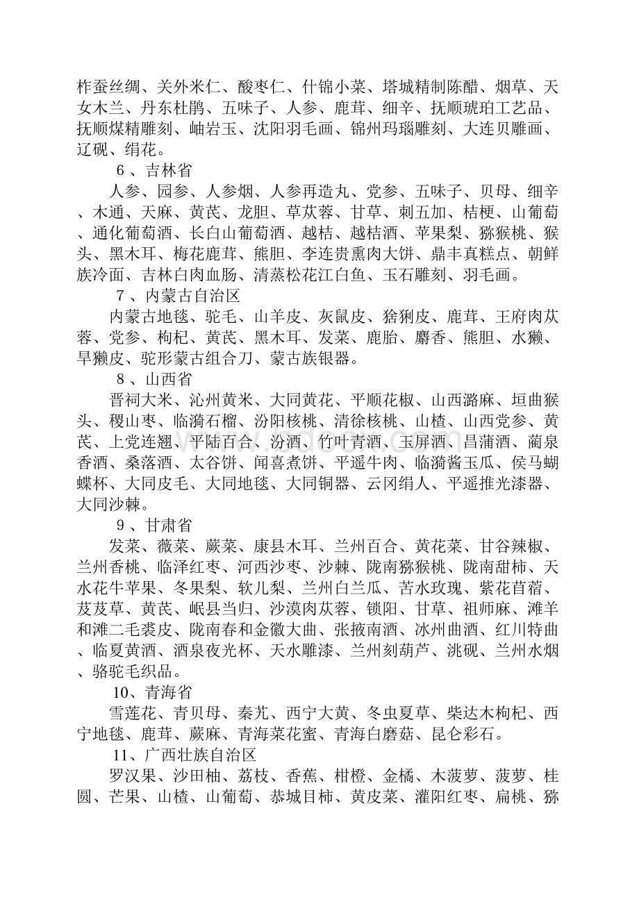 全国各地土特产一览文档格式.docx_第2页