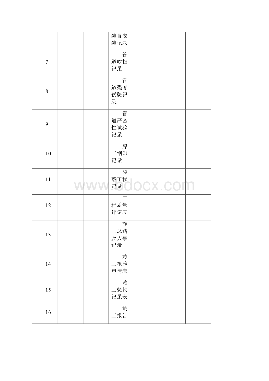 工程资料整理.docx_第2页