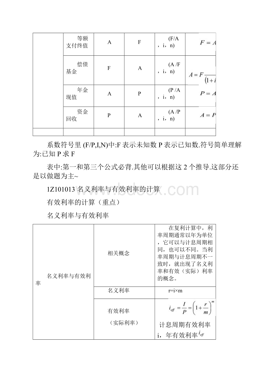 一级建造师《经济》考前必背知识点.docx_第2页