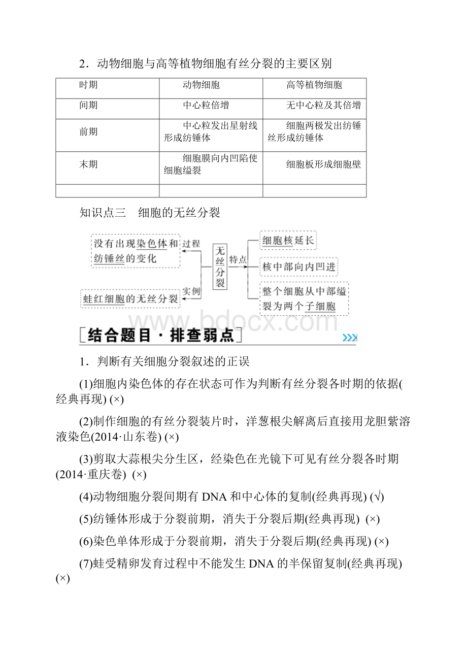 高考生物一轮复习第4单元细胞的生命历程第11讲细胞的增殖习题.docx_第3页