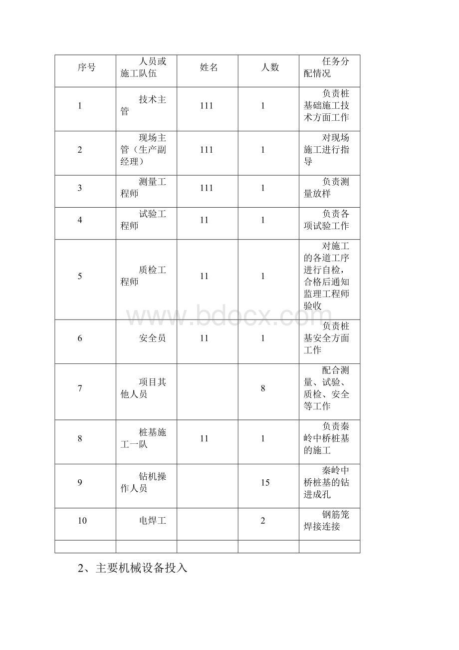 反循环钻机桩基础施工方案文档格式.docx_第2页