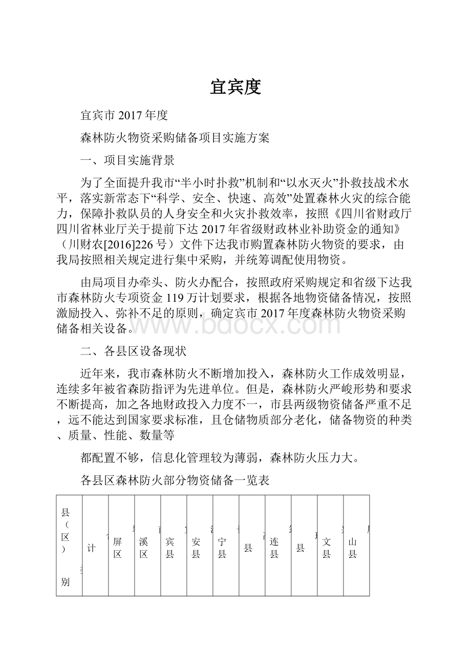 宜宾度.docx_第1页