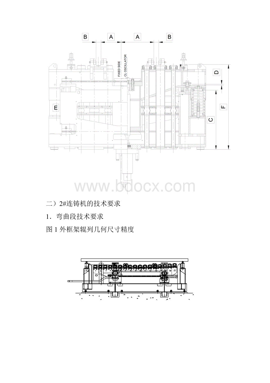 连铸设备离线检修规范Word格式文档下载.docx_第3页