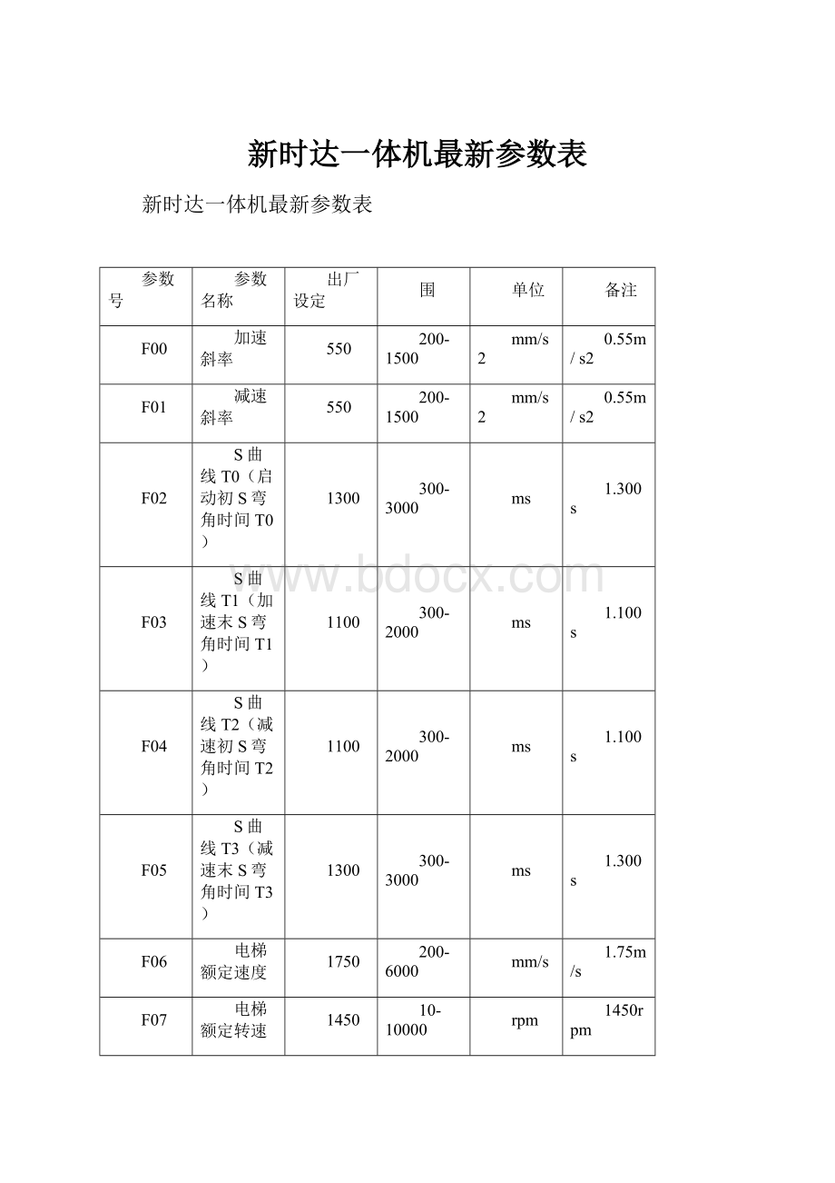 新时达一体机最新参数表Word文件下载.docx