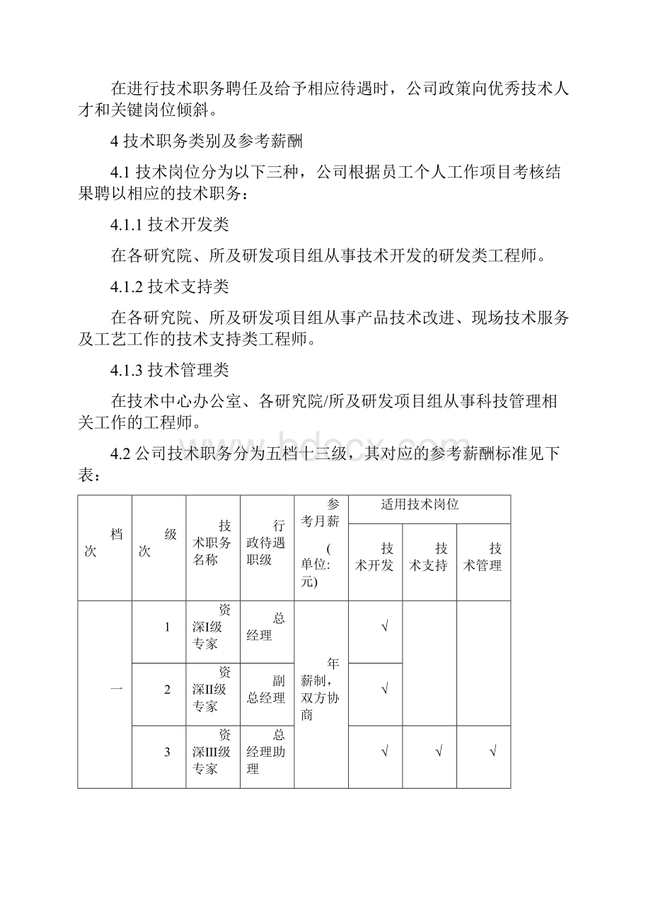 研发人员技术职务评聘及薪酬绩效管理办法.docx_第2页