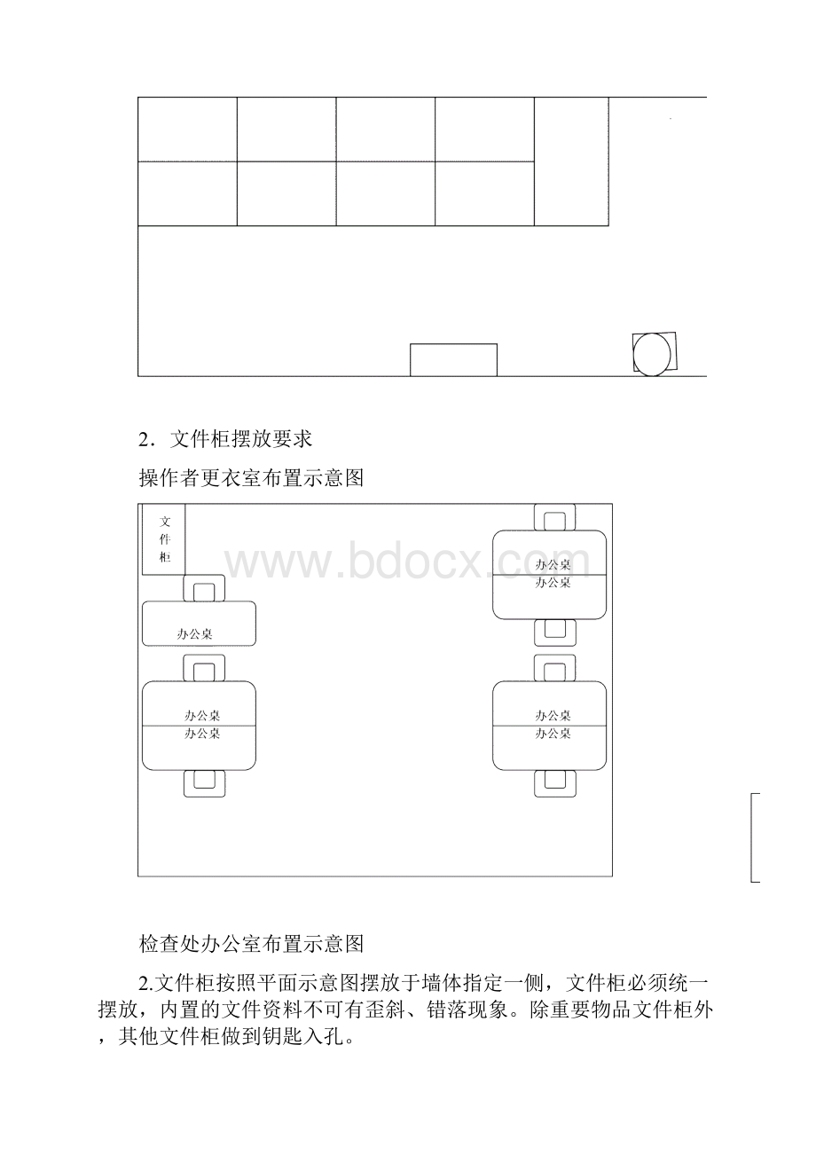 办公室6S定置规范图.docx_第2页