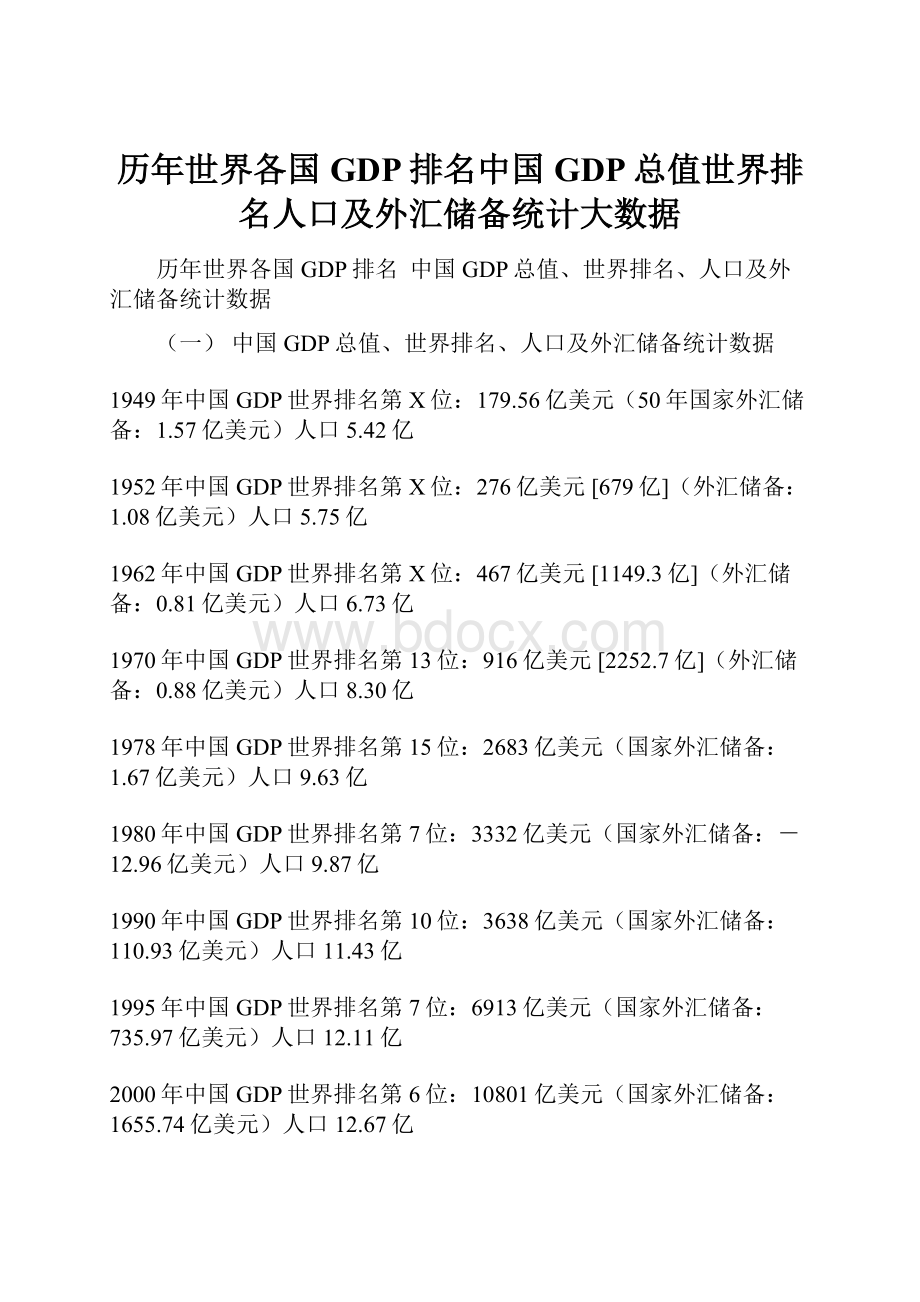 历年世界各国GDP排名中国GDP总值世界排名人口及外汇储备统计大数据.docx