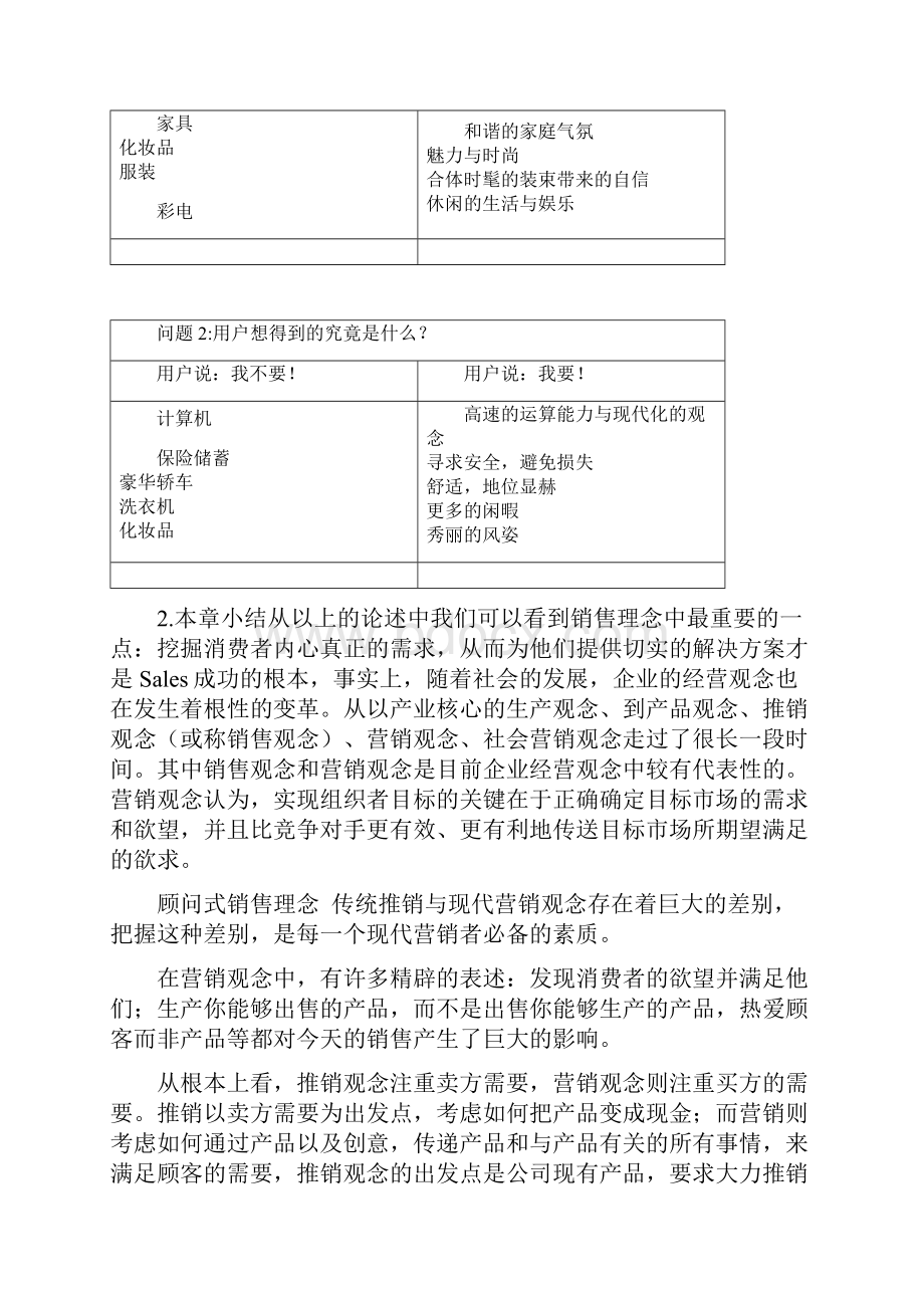 如何树立正确营销理念Word下载.docx_第2页