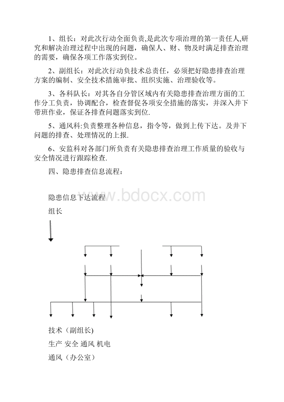 一通三防隐患排查治理方案Word文档下载推荐.docx_第2页