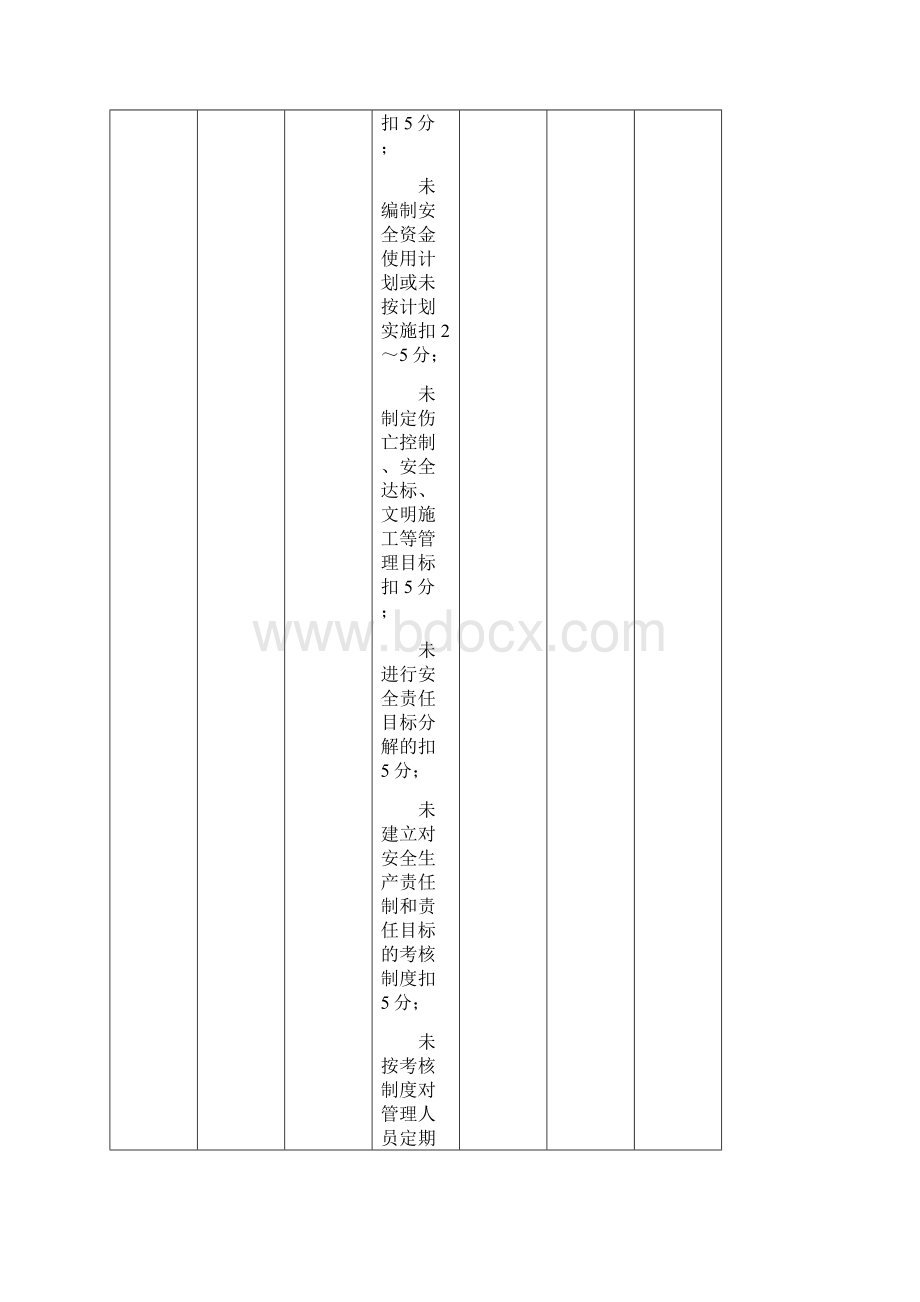 JGJ59新标准建筑施工安全检查评分表全套解析Word文件下载.docx_第3页