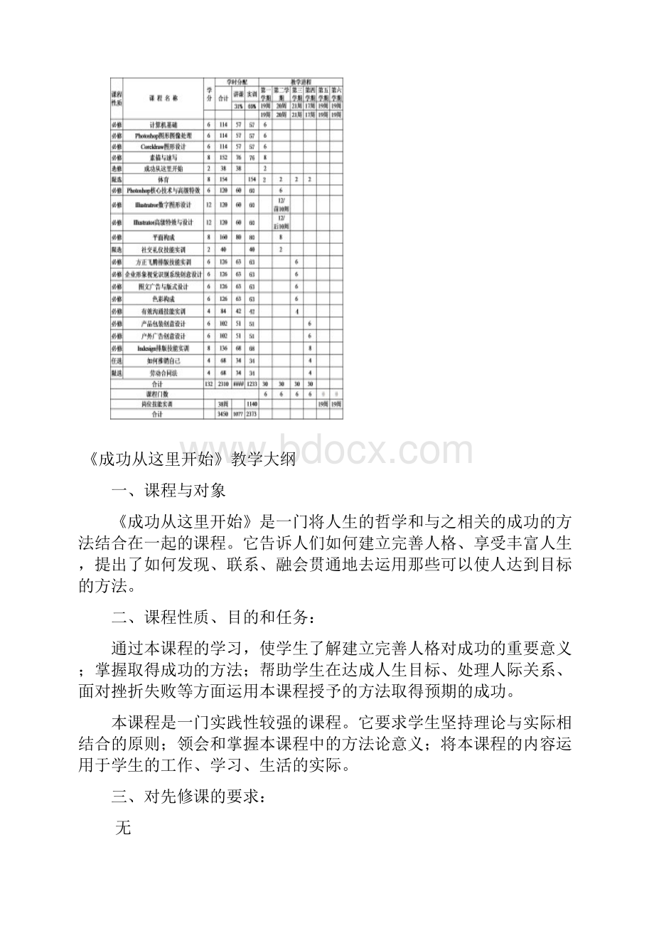 计算机平面设计教学大纲Word下载.docx_第3页