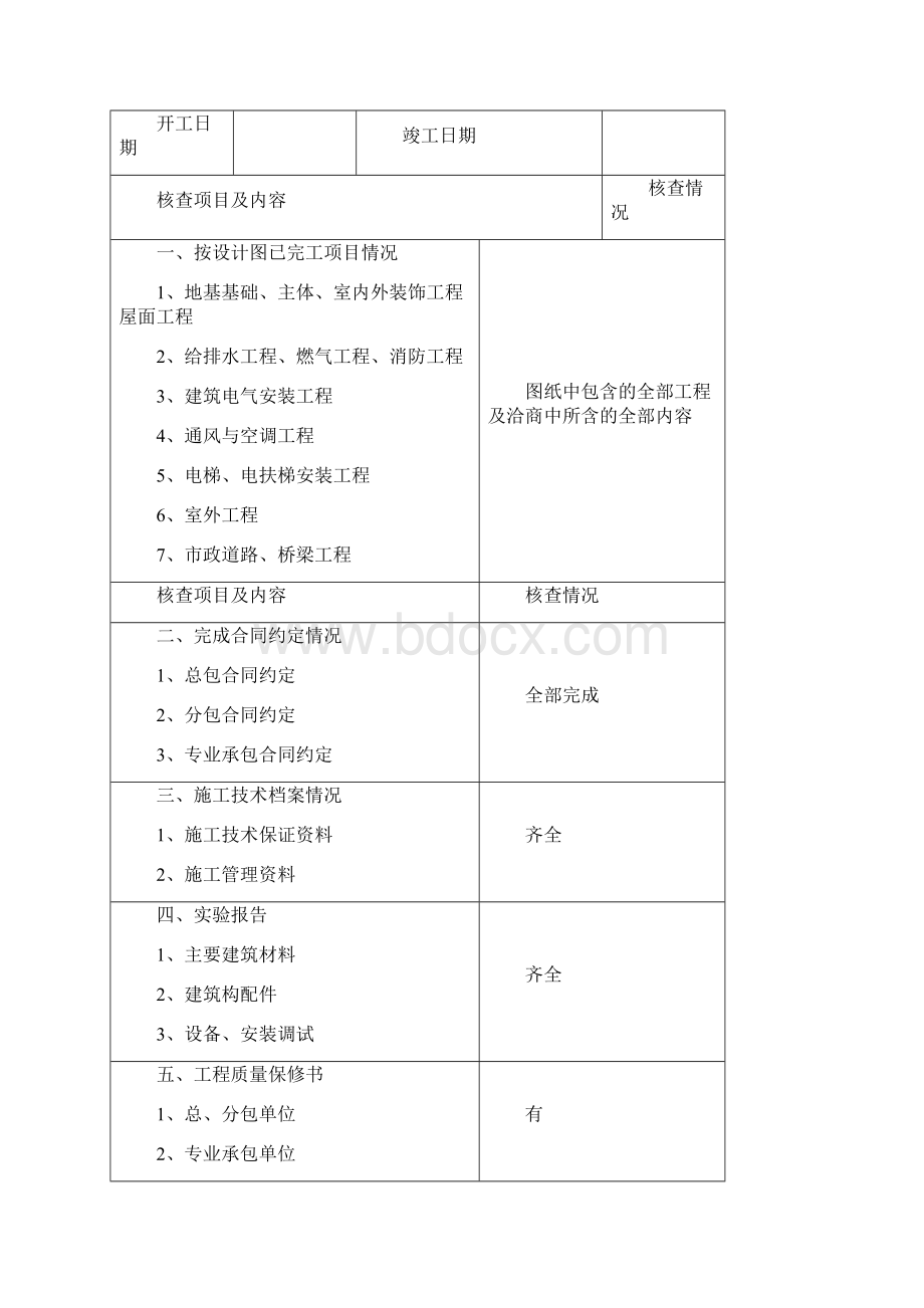 河北省建设工程竣工报告Word文档下载推荐.docx_第2页