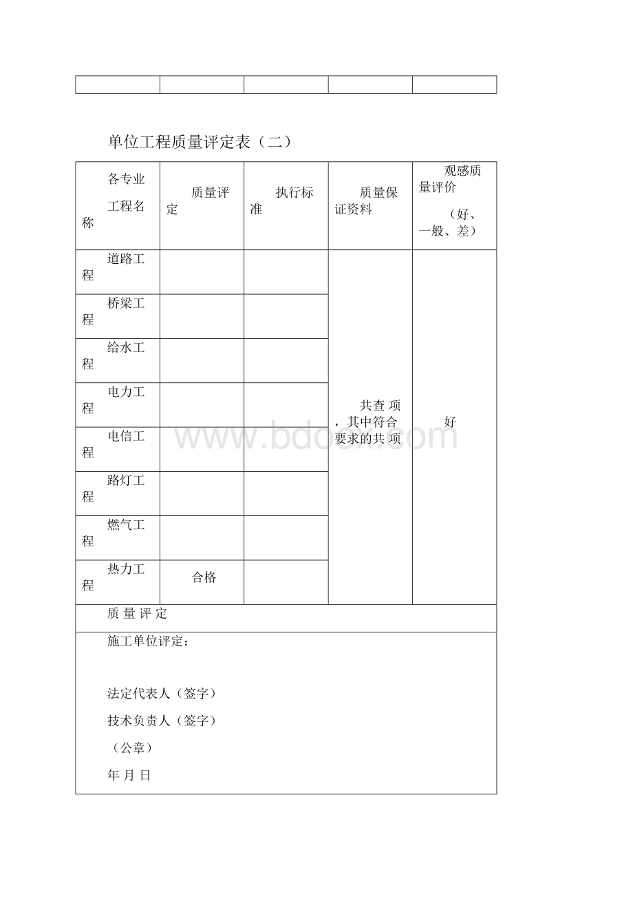 河北省建设工程竣工报告Word文档下载推荐.docx_第3页