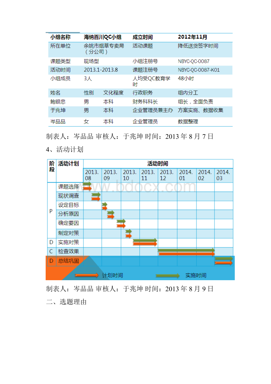 QC课题降低送货时间课件word版本文档格式.docx_第2页