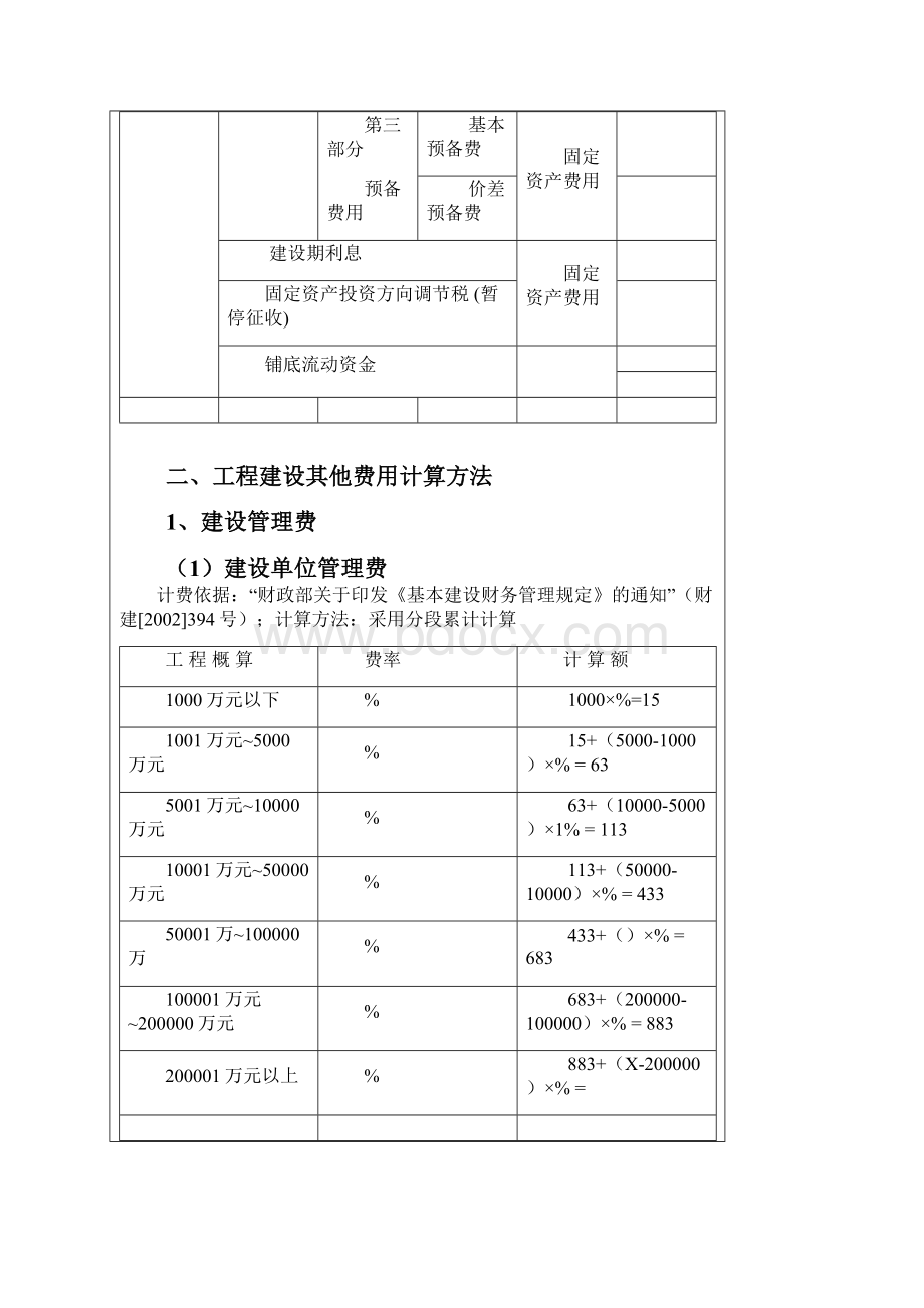 工程建设其他费用计算方法Word格式文档下载.docx_第3页