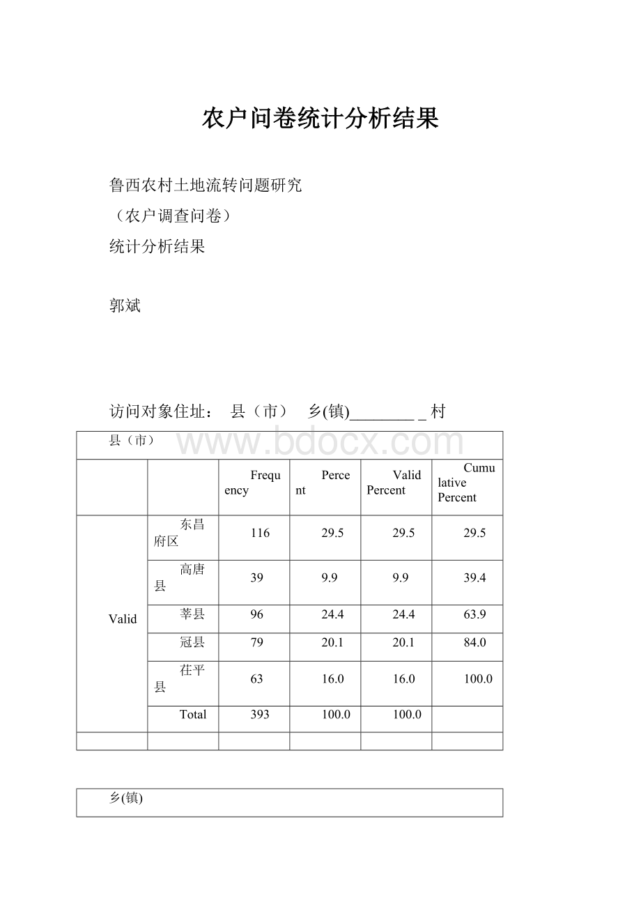 农户问卷统计分析结果Word文件下载.docx_第1页